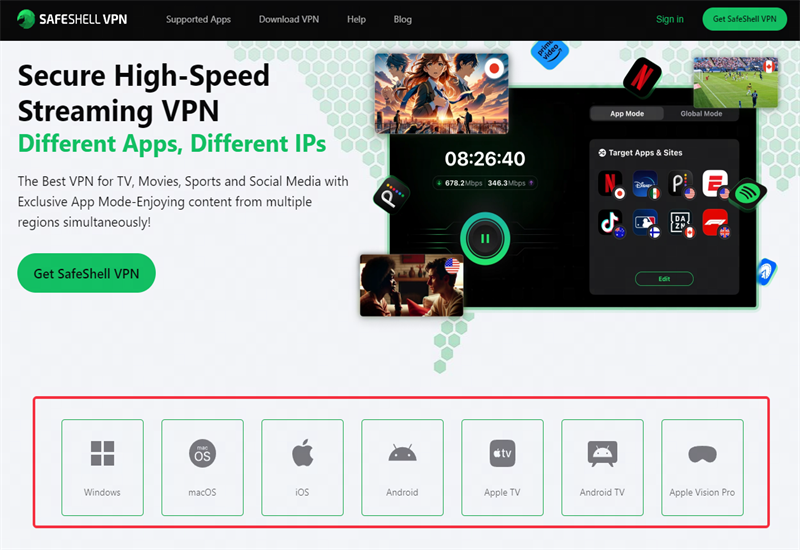 Safeshell Netflix VPN