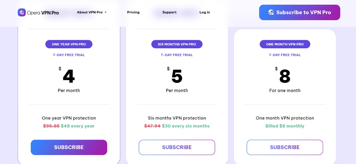 Pricing of Netflix VPN Opera VPN 
