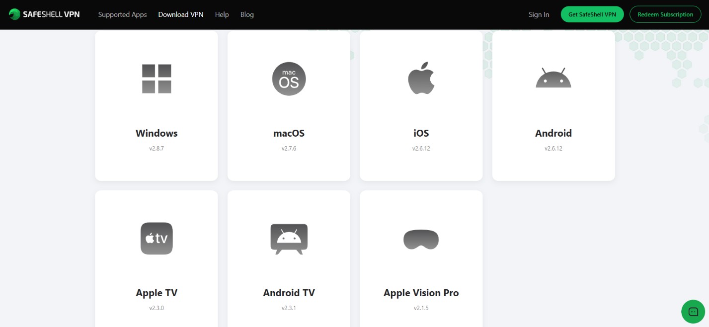 Device Compatibility of SafeShell VPN