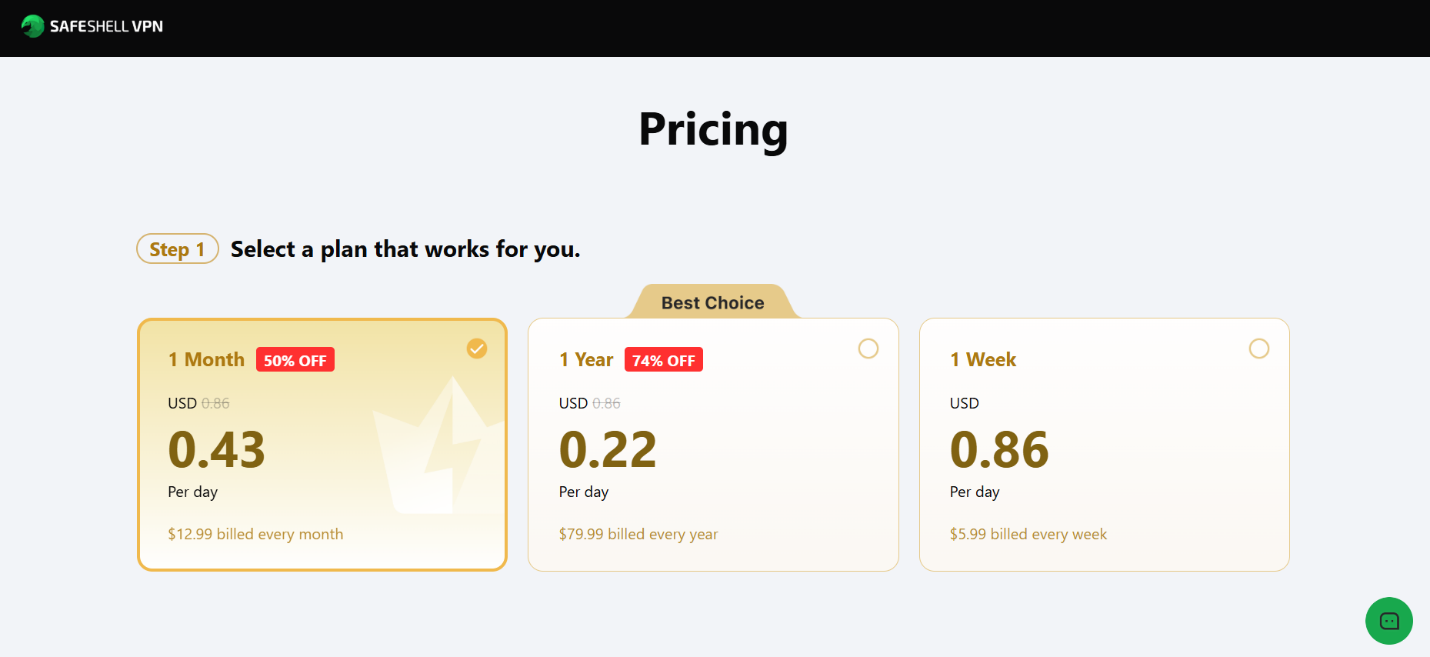 Pricing of Netflix VPN SafeShell VPN