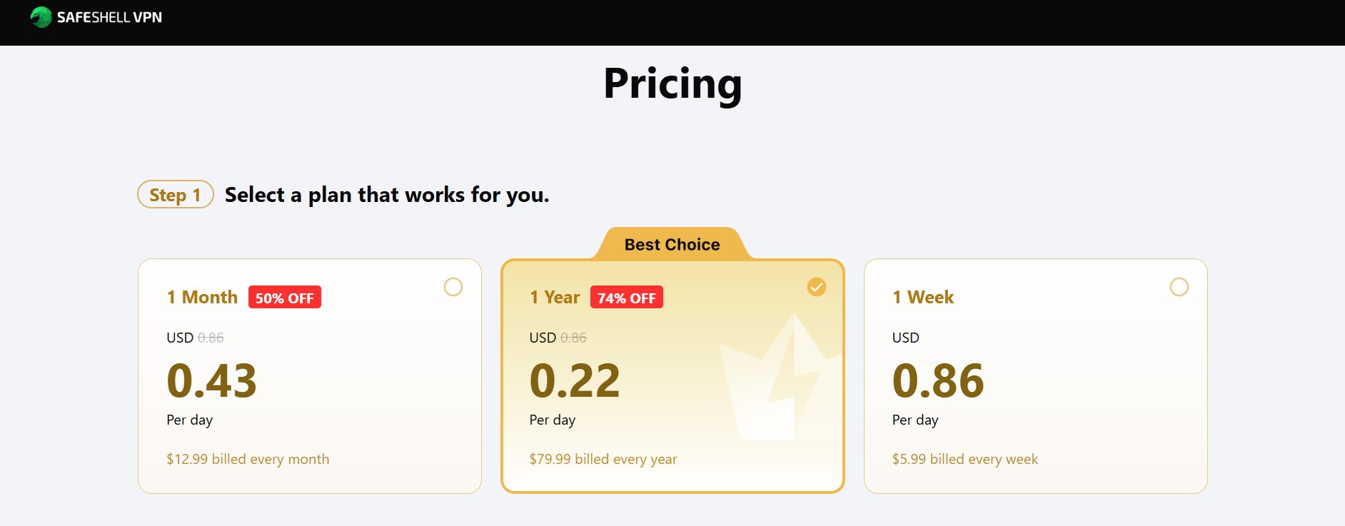 SafeShell VPN price